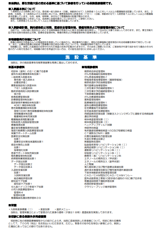 厚生労働大臣の定める掲示事項