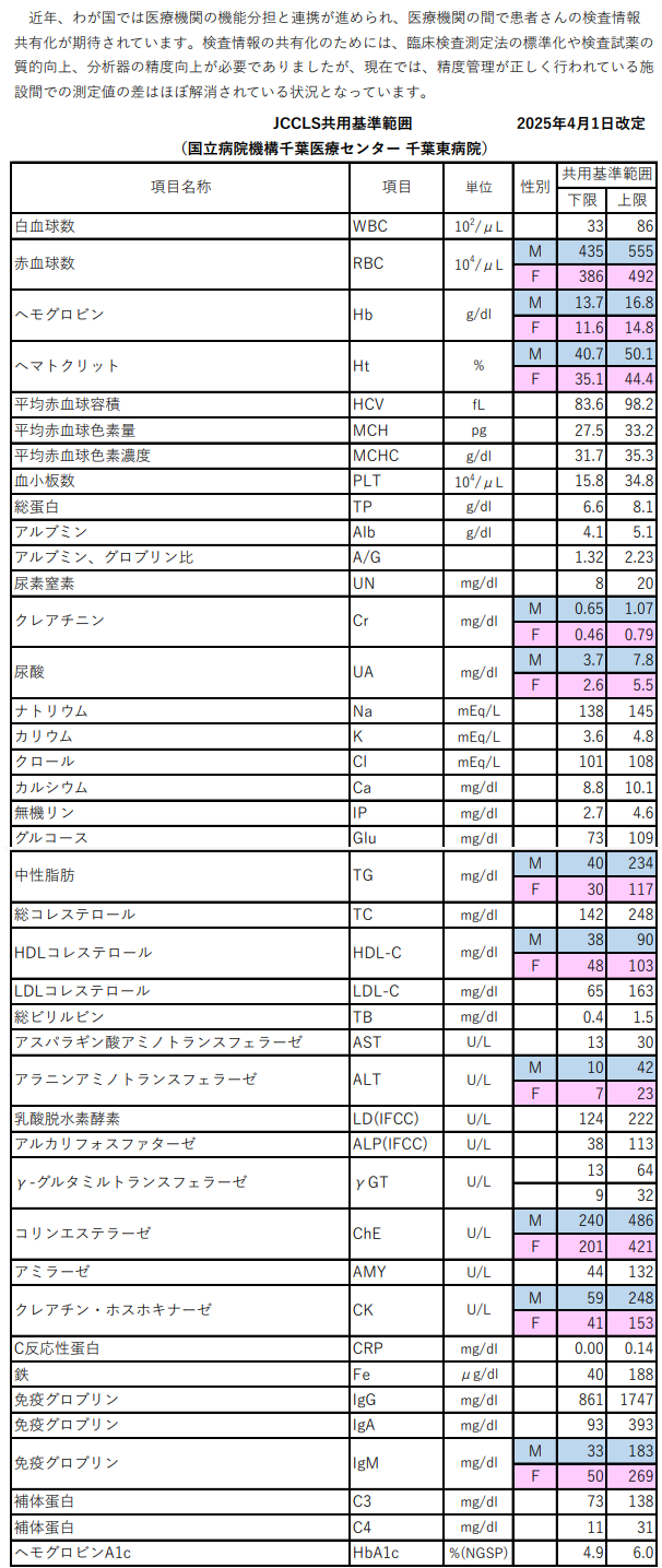 画像１