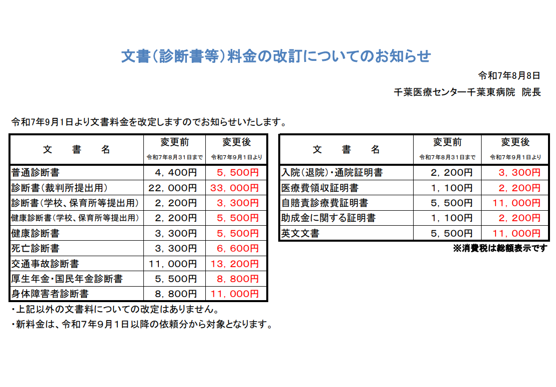 文書料金改定